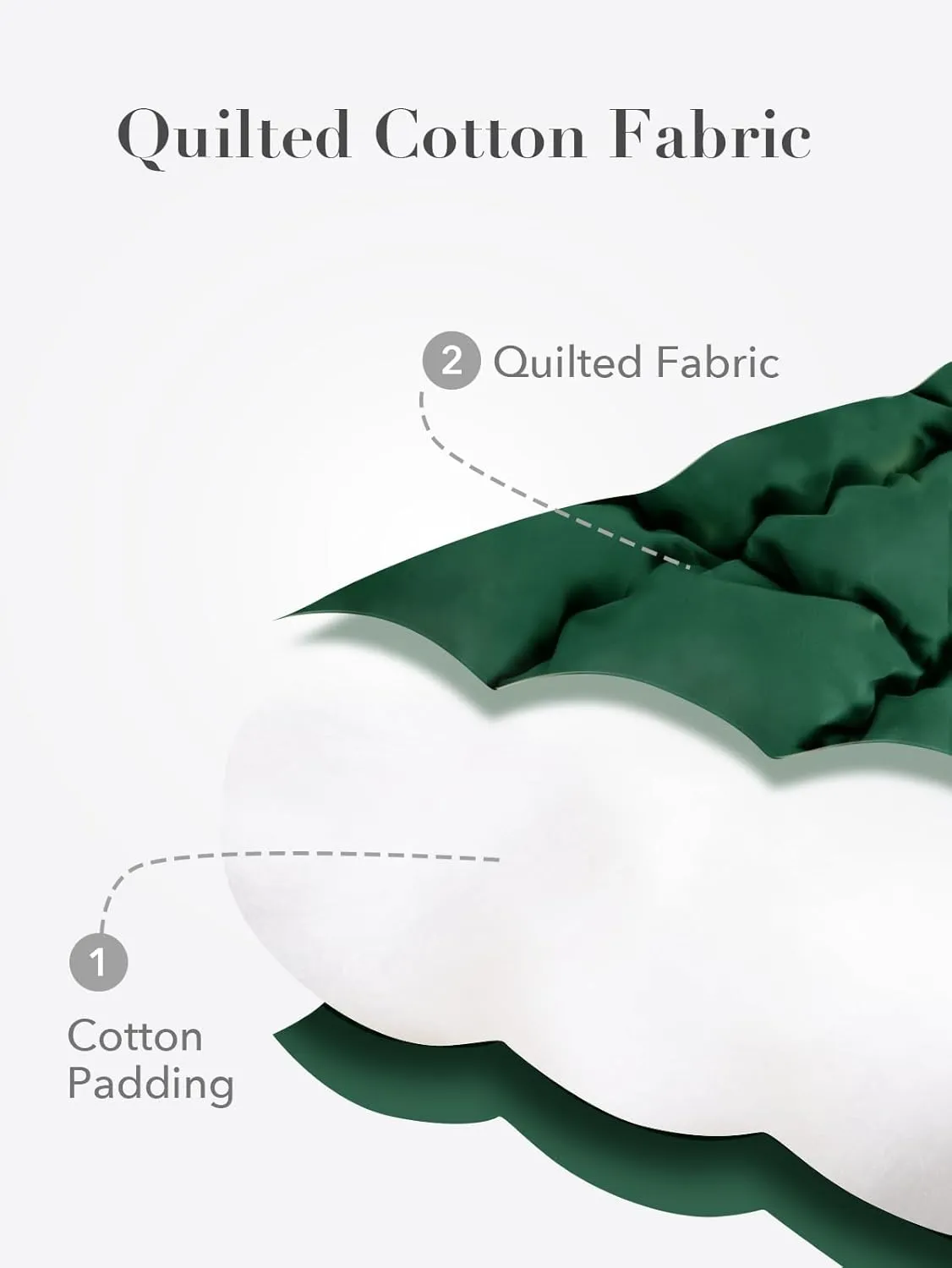 Quilted Travel Duffle Bag for Women Weekender Bag Large Puffer Overnight Bags Soft Puffy Duffel Bag Carry on Gym Bag Lightweight Personal Item Travel Bag for Trips Business Sport Airplane(Deep Green)